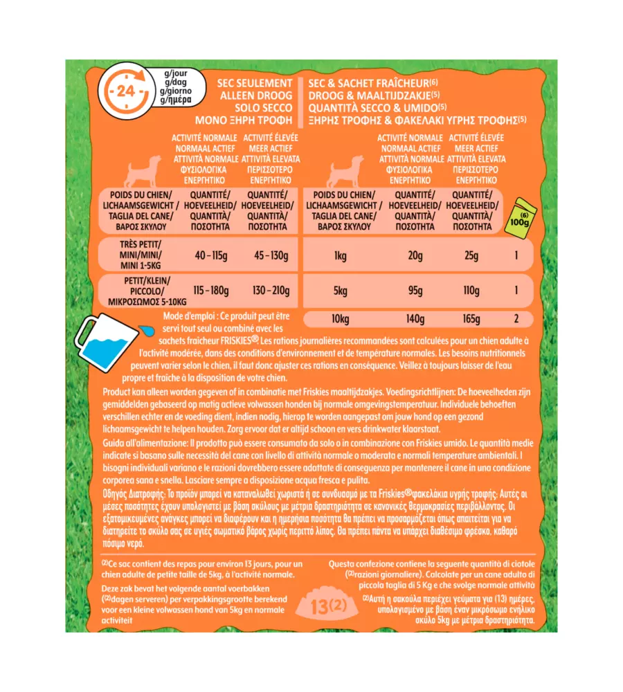 CROCCHETTE PER CANI PURINA FRISKIES "MINI MENU" ADULTO DI TAGLIA PICCOLA CON POLLO 1,5 KG