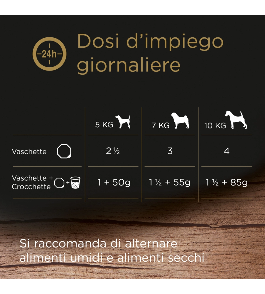 CESAR - UMIDO PER CANI MANZO E CAROTE IN SALSA 150 GR