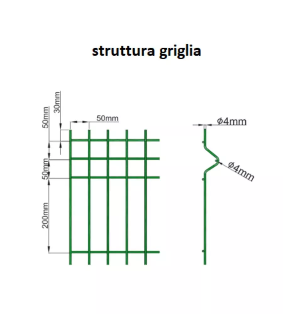 PANNELLO RETE ELETTROSALDATO PER RECINZIONI VERDE 200X100 CM