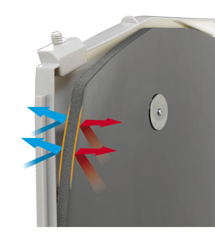 KIT ISOLAMENTO DOGVILLA 70 - FERPLAST