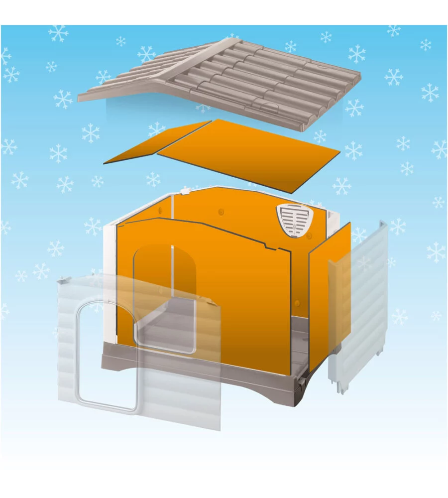 KIT 6 PANNELLI ISOLANTI PER CUCCIA FERPLAST "DOGVILLA 70" IN PVC
