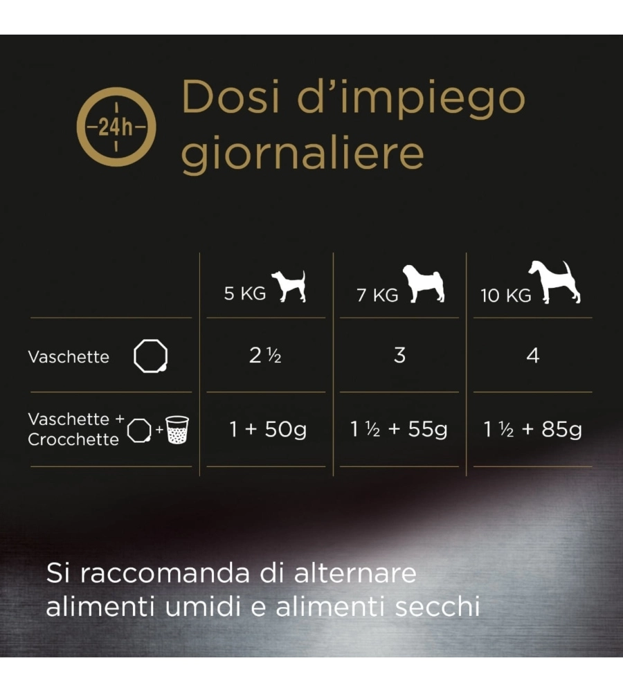 ALIMENTO UMIDO PER CANI CESAR "SCELTA DELLO CHEF" CON PESCE BIANCO, RISO E VERDURE 150 GR