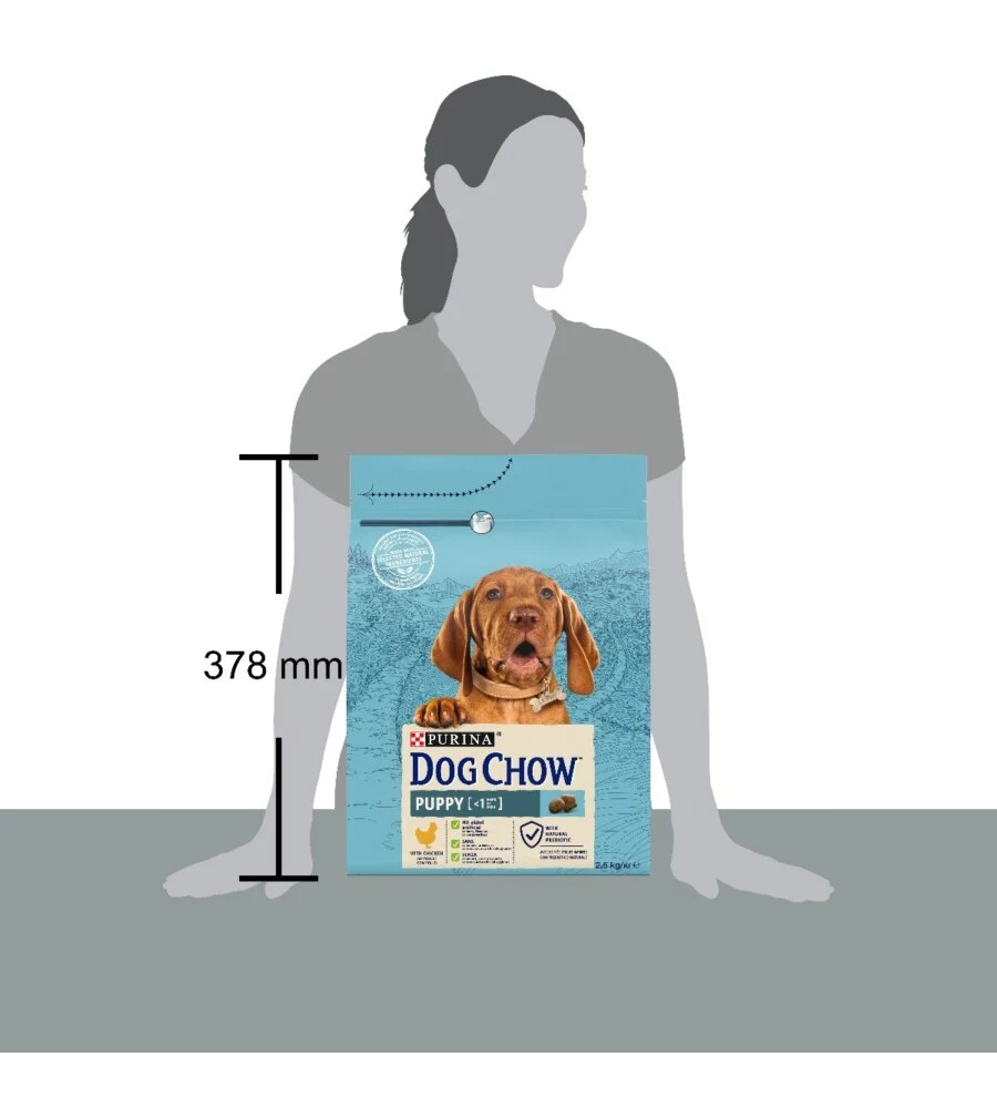 CROCCHETTE PER CANI PURINA "DOG CHOW" CUCCIOLO DI TUTTE LE TAGLIE CON POLLO 2,5 KG
