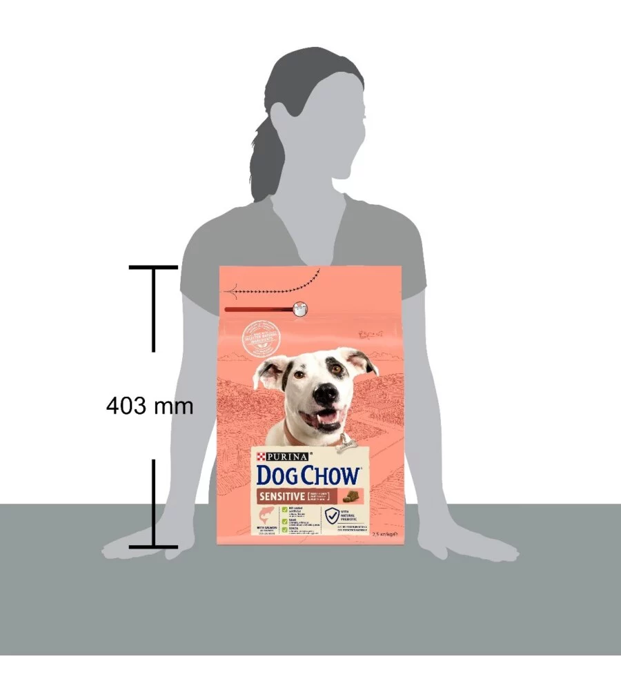 CROCCHETTE PER CANI PURINA "TONUS DOG CHOW" ADULTO DI TUTTE LE TAGLIE CON SALMONE SENSITIVE 2,5 KG