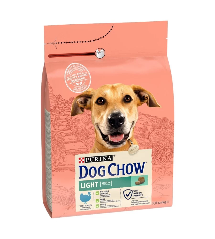 CROCCHETTE PER CANI PURINA "TONUS DOG CHOW" ADULTO DI TUTTE LE TAGLIE CON TACCHINO 2,5 KG