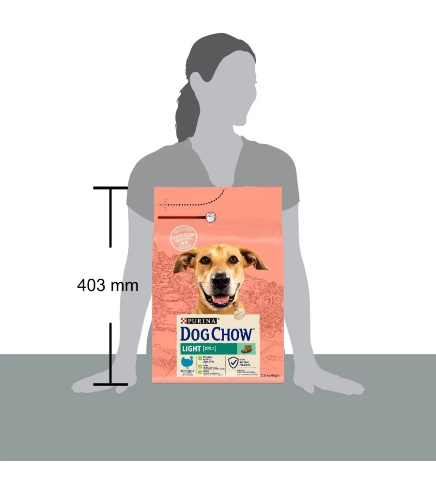 CROCCHETTE PER CANI PURINA "TONUS DOG CHOW" ADULTO DI TUTTE LE TAGLIE CON TACCHINO 2,5 KG
