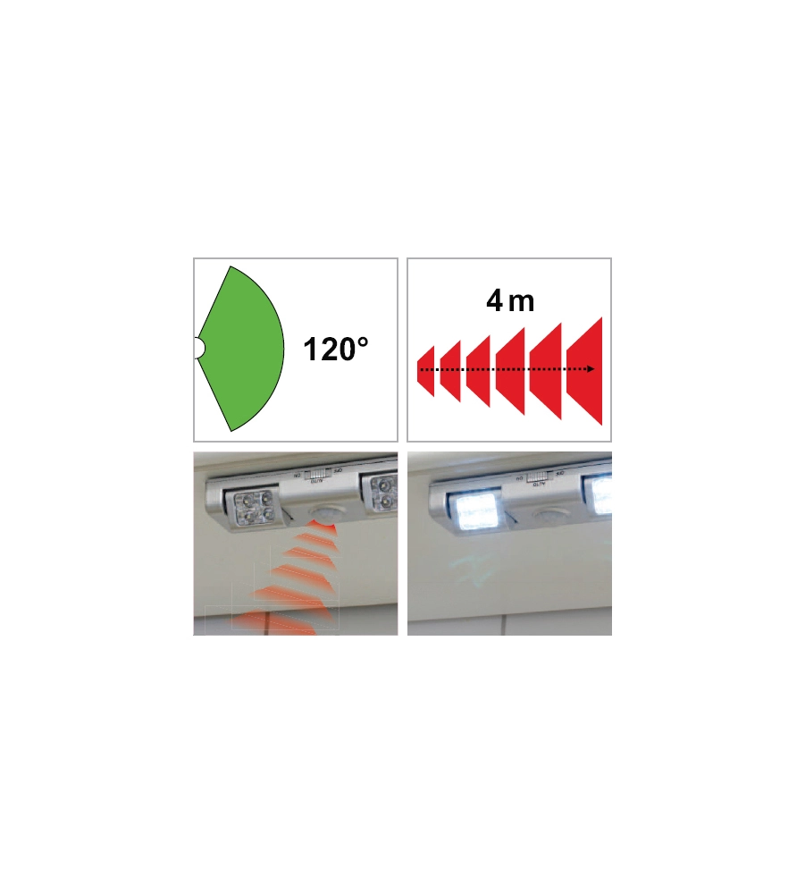 LUCE A LED CON SENSORE DI MOVIMENTO