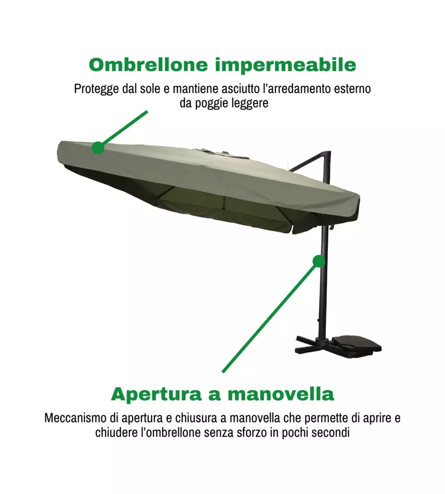 OMBRELLONE DA GIARDINO RETTANGOLARE CON BRACCIO LATERALE EUROGARDEN "TOP GUN" IN POLIESTERE VERDE SALVIA 300X400 CM