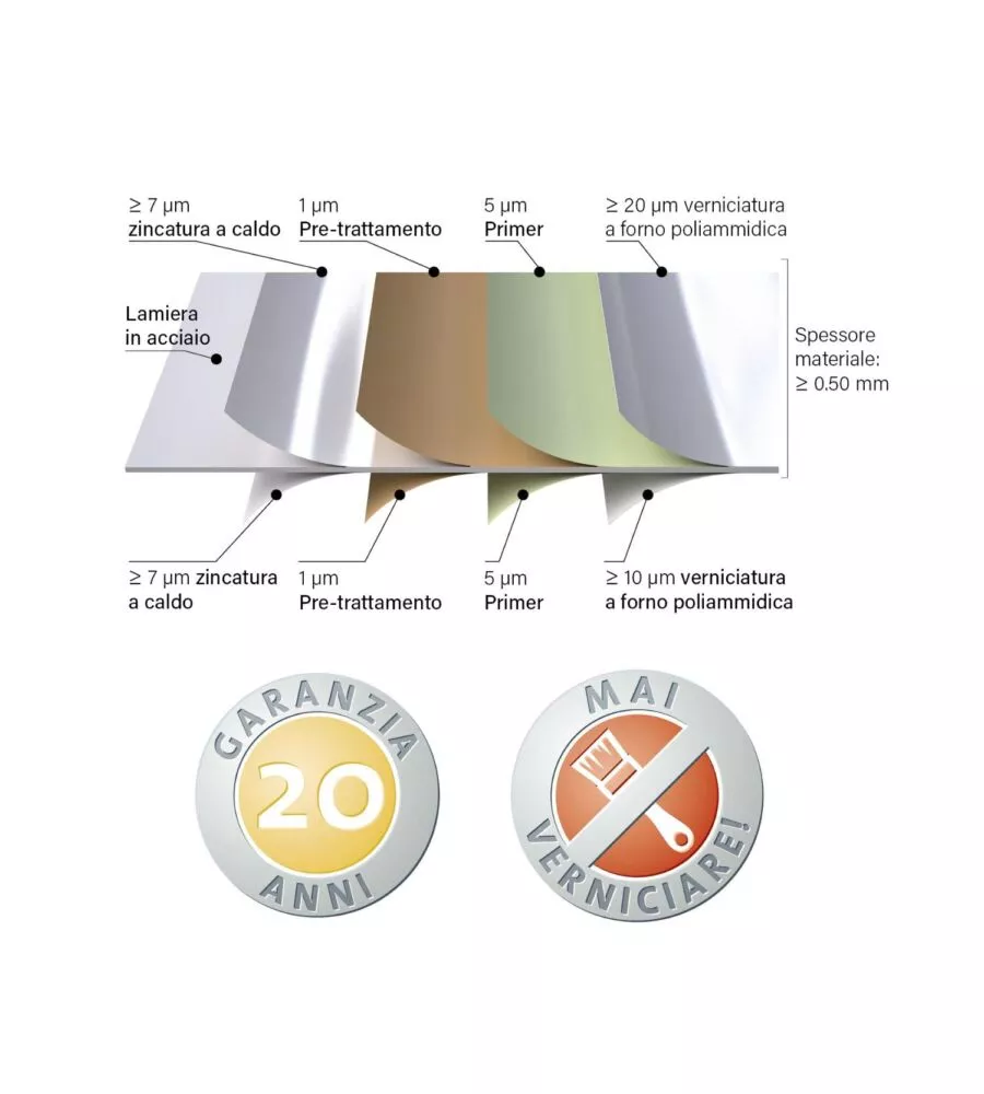 CASETTA DA GIARDINO BIOHORT "EUROPA  1" IN ACCIAIO ZINCATO COLORE GRIGIO QUARZO METALLIZZATO 172X84X196 CM