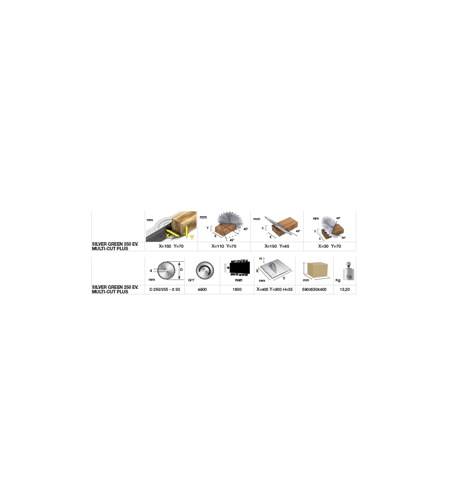 TRONCATRICE PER LEGNO SILVER GREEN EVOLUTION G.250E - COMPA