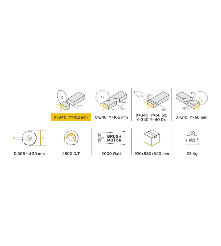 TRONCATRICE RADIALE COMPA 305 X2-B CON DOPPIO INDICATORE LASER 2.000 WATT