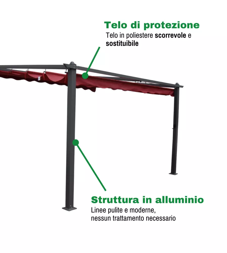 PERGOLA ADDOSSATA DA ESTERNO EUROGARDEN "DAIANA" IN ALLUMINIO BURGUNDY 4X3 M