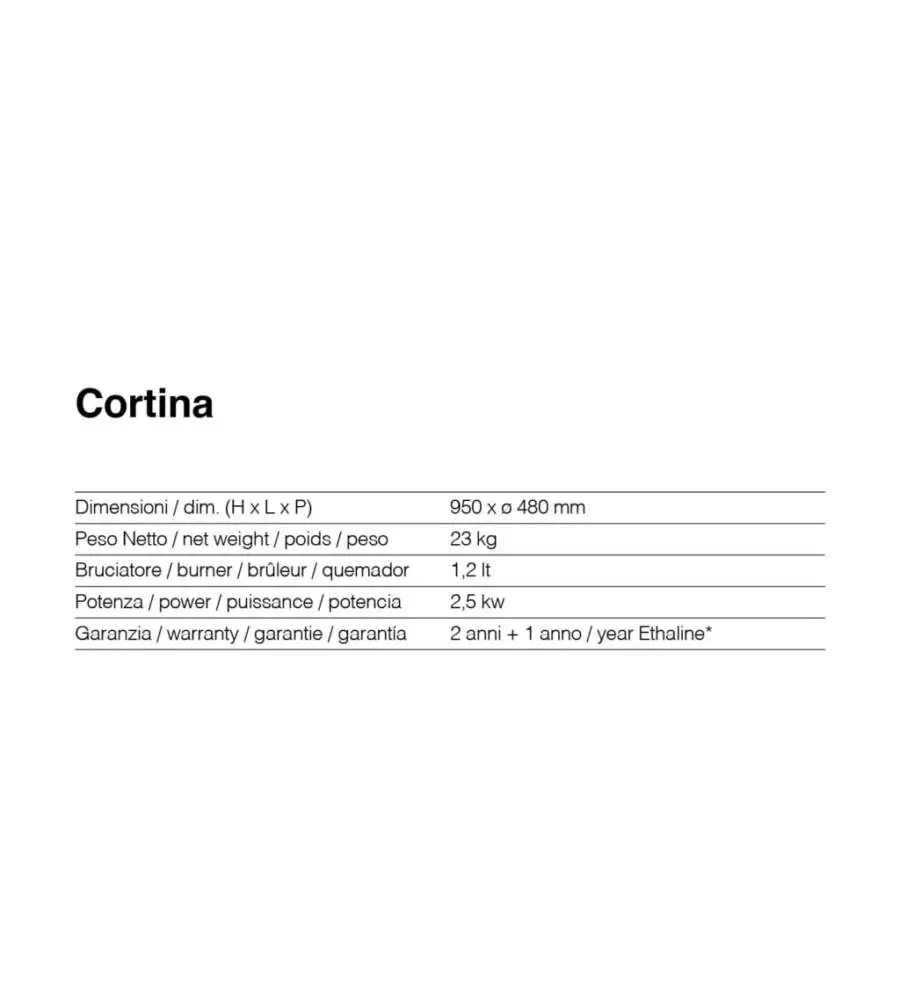 BIOCAMINO DA PAVIMENTO RUBY MODELLO CORTINA NERO