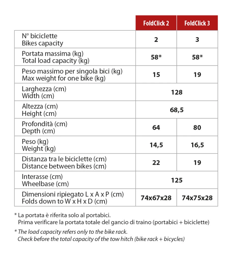 PORTABICICLETTE PER GANCIO TRAINO "FOLDCLICK" PER 2 BICI - Y8002489