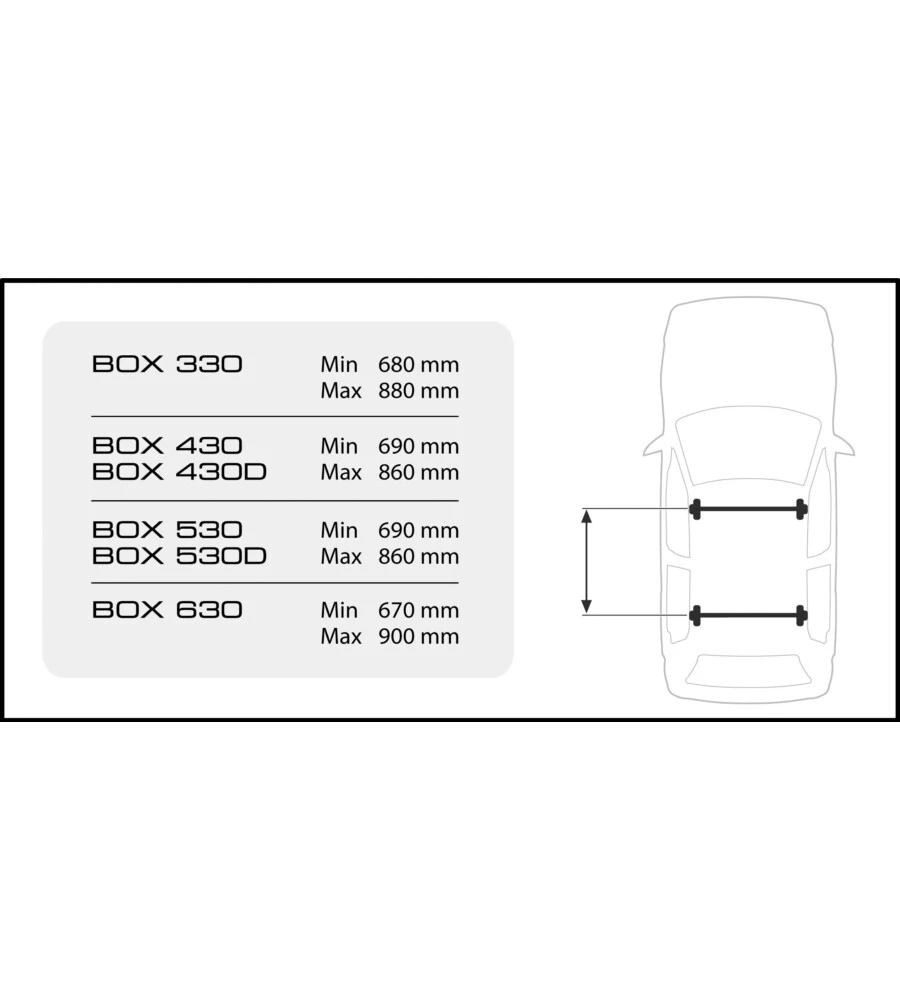 BOX TETTO PER AUTO 330 LITRI  IN ABS NERO LUCIDO - N60002
