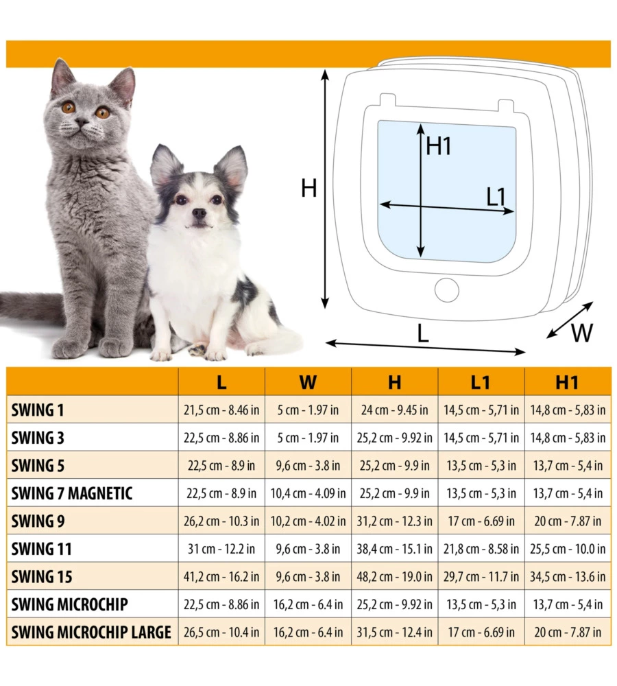 PORTINA PER GATTI FERPLAST "MICROCHIP" CON CHIUSURA 4 VIE E PROTEZIONE ARIA IN PLASTICA BIANCO 22,5X16,2X25,2 CM
