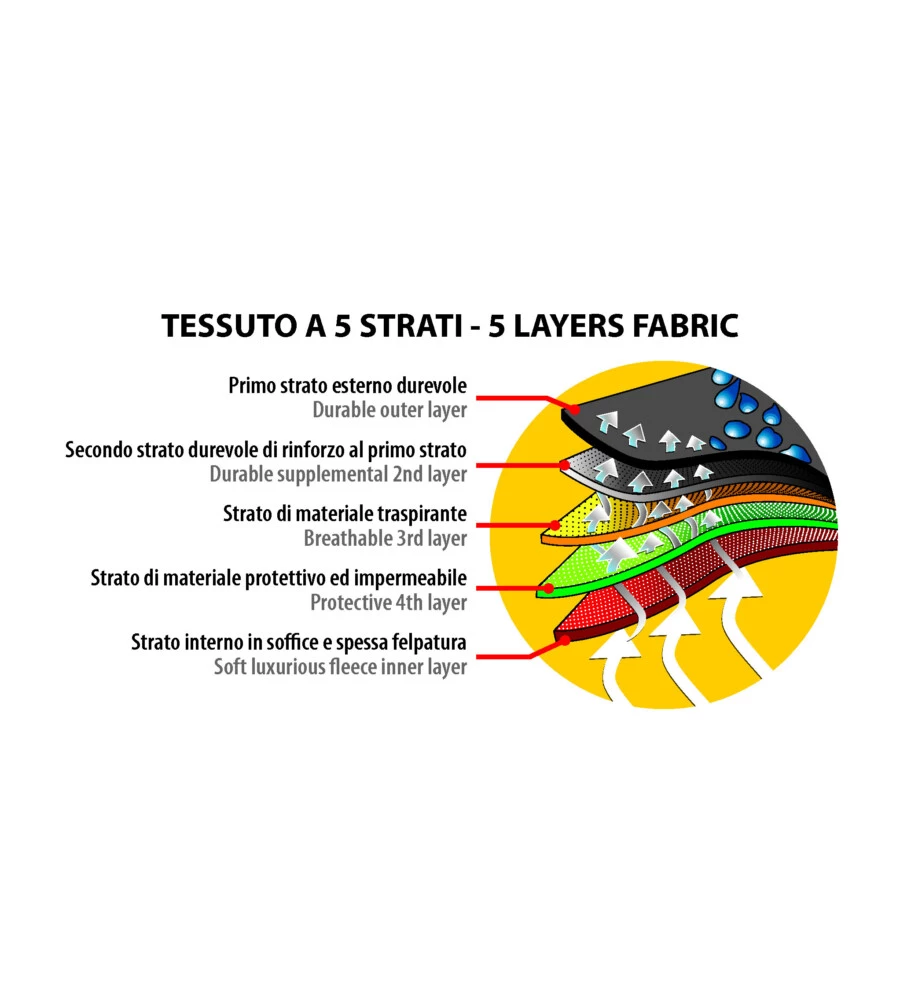 TELO COPRIAUTO "PRESTIGE" - 02 - CM 155X154X270  20557