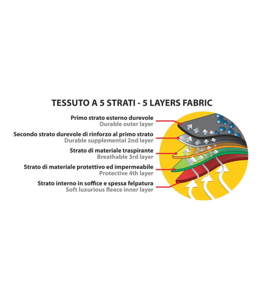 TELO COPRIAUTO "PRESTIGE" - 02 - CM 155X154X270  20557
