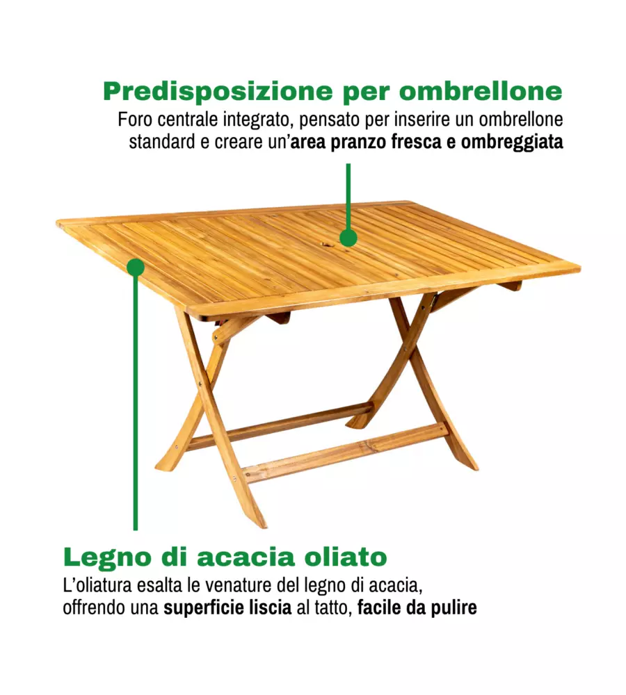TAVOLO DA ESTERNO RETTANGOLARE PIEGHEVOLE EUROGARDEN "TRAPANI" IN LEGNO DI ACACIA 150X90X75 CM