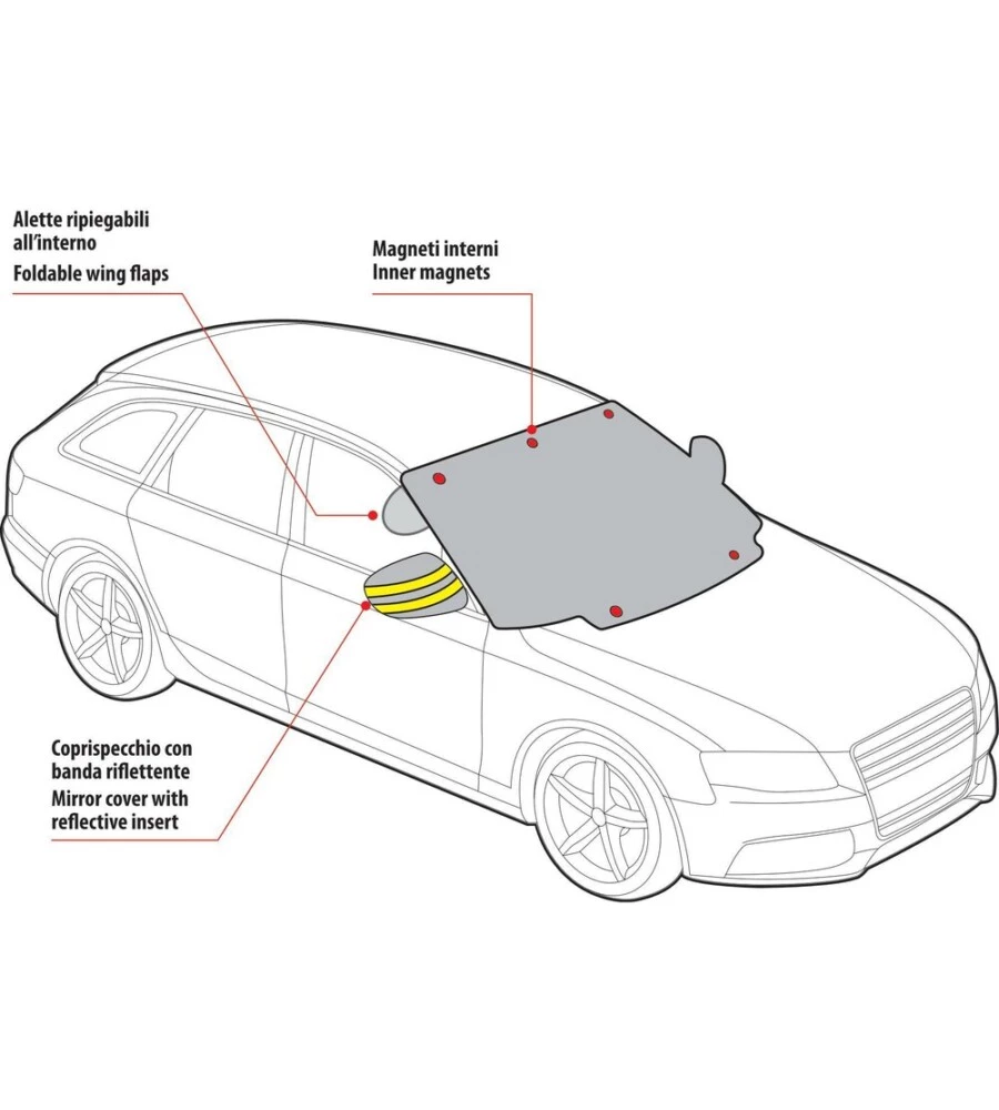COPERTURA MAGNETICA PER AUTO LAMPA PARABREZZA E SPECCHIETTI LATERALI, 4 STAGIONI
