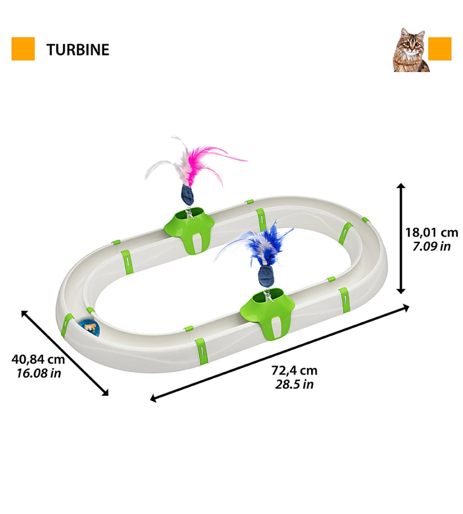TURBINE CIRCUITO - FERPLAST