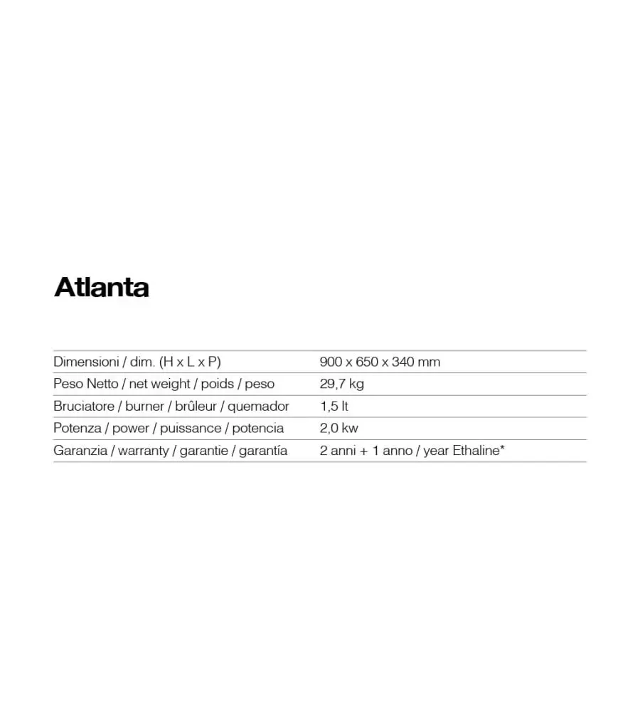BIOCAMINO DA PAVIMENTO RUBY MODELLO ATLANTA NERO
