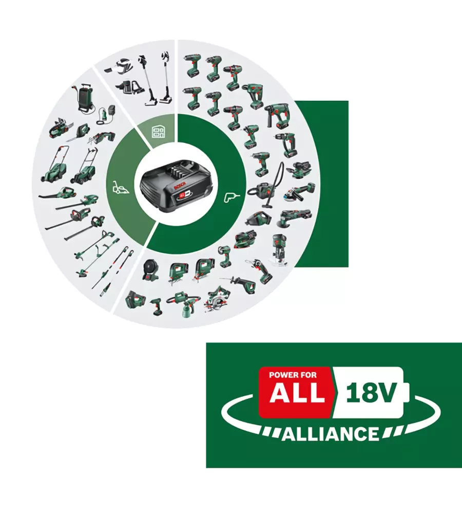 KIT VALIGETTA TRAPANO AVVITATORE A BATTERIA BOSCH "EASYDRILL" 40 NM 18V 2AH