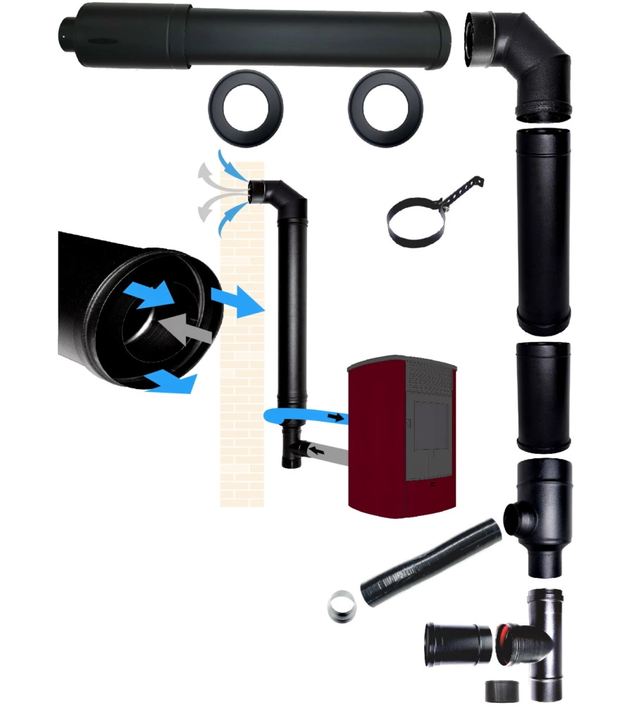 KIT COASSIALE STUFE A PELLET NERO, TUBI DA 80 MM