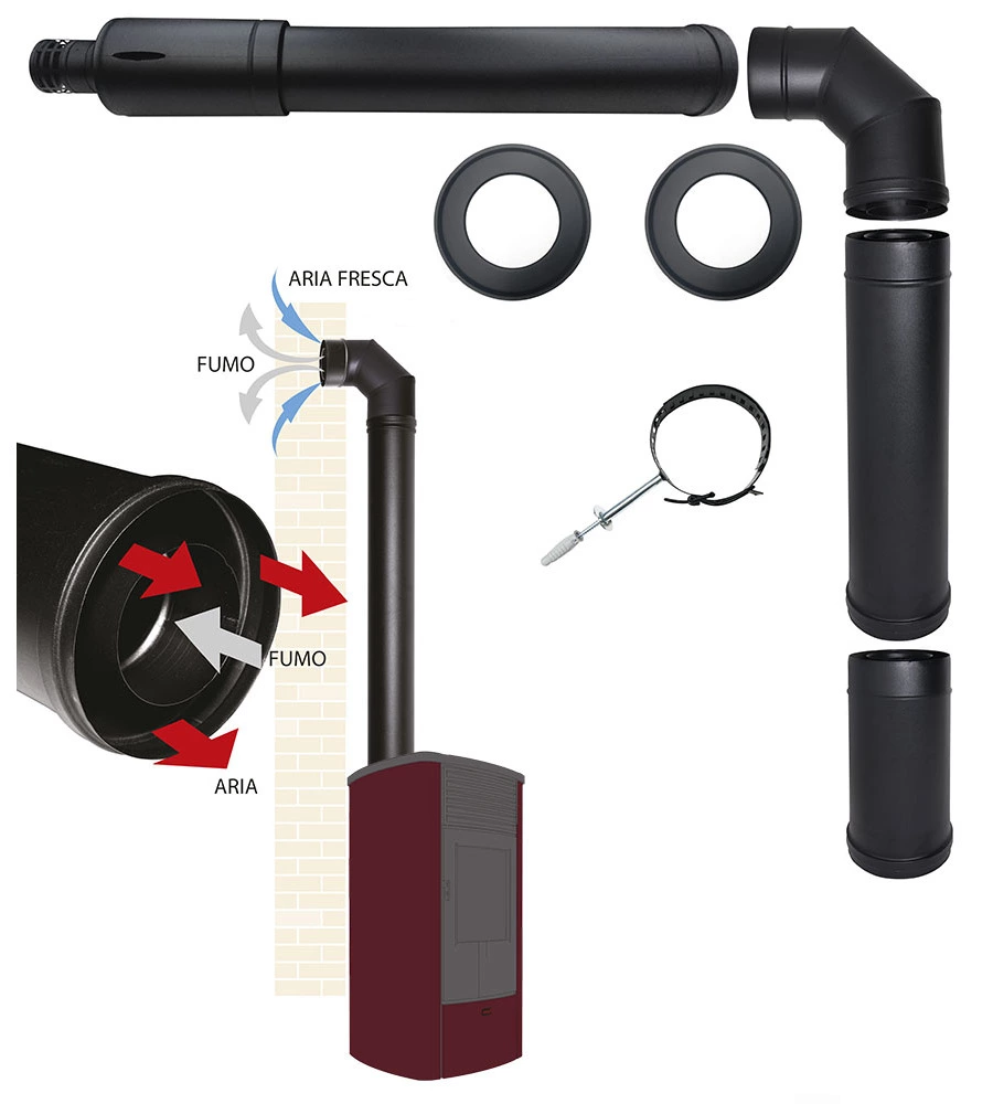 KIT COASSIALE CON USCITA SUPERIORE PER STUFE A PELET, TUBI DA 80 MM
