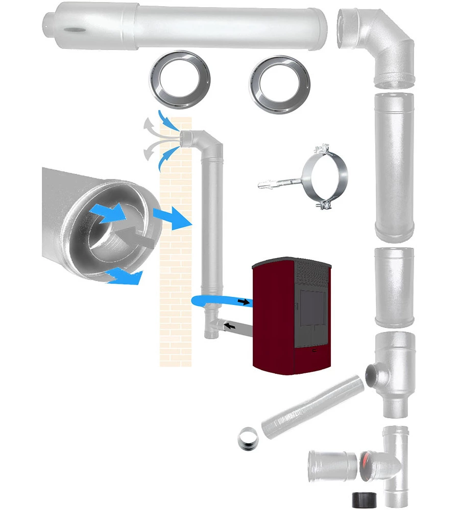 KIT COASSIALE STUFA PELLET IN ACCIAIO INOX, TUBI DA 80 MM