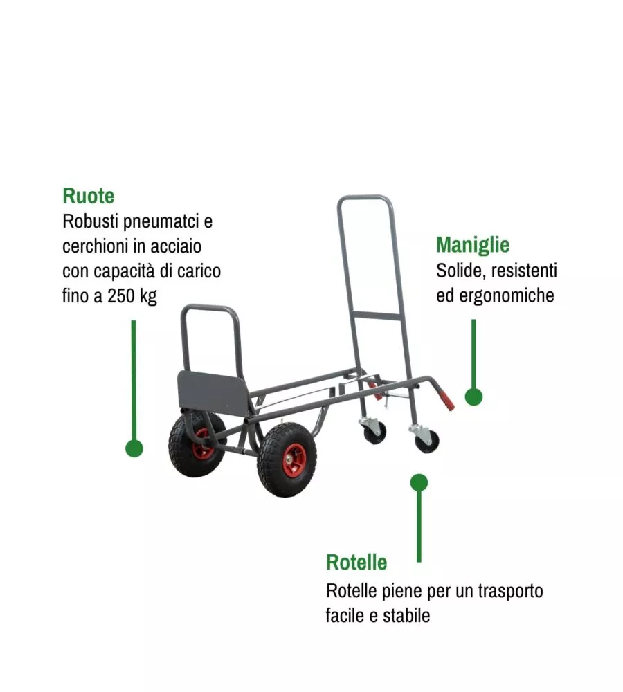 CARRELLO PORTALEGNA A 2 POSIZIONI EUROGARDEN IN METALLO VERNICIATO PORTATA 250 KG 57X56X117 CM