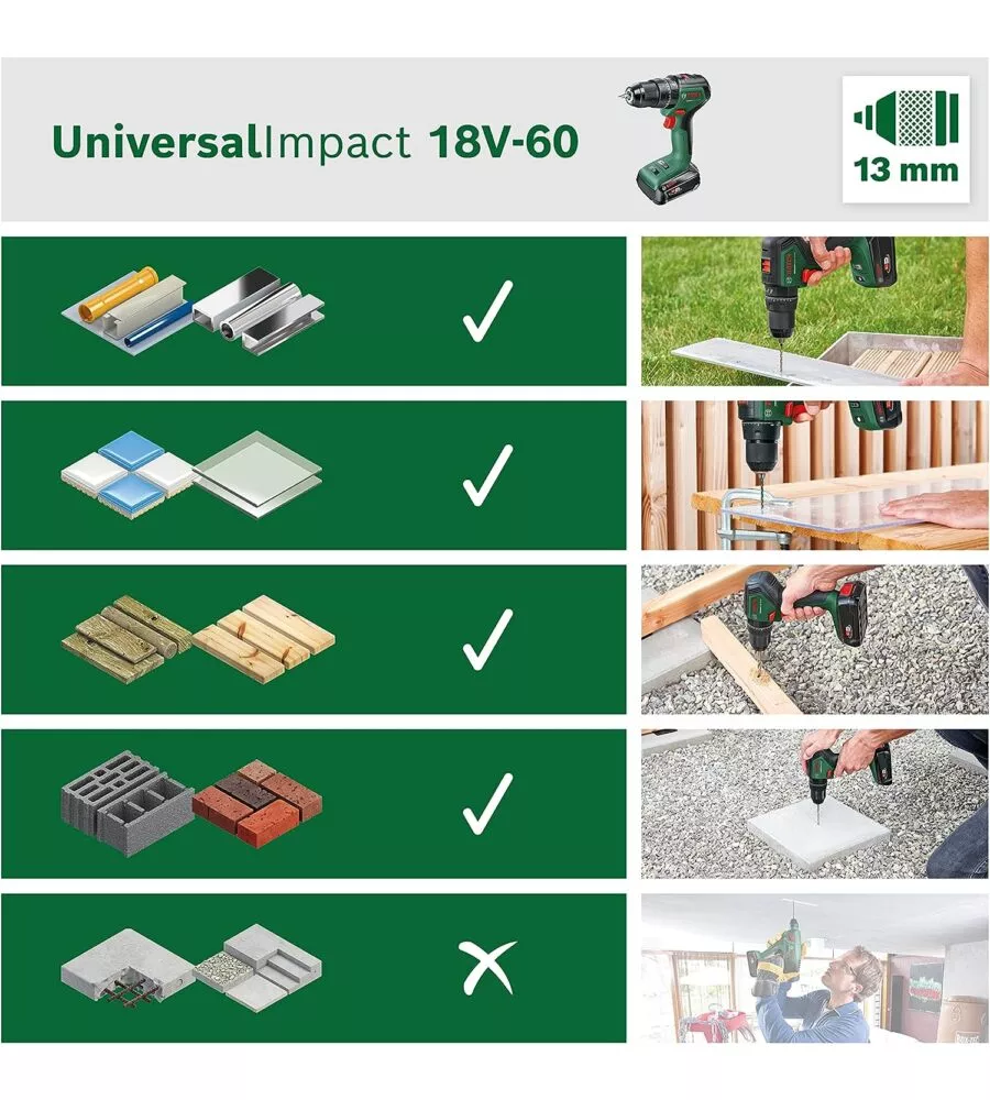KIT VALIGETTA TRAPANO A PERCUSSIONE A BATTERIA BOSCH "UNIVERSAL IMPACT" CARICABATTERIE E 2 BATTERIE 18V 2AH