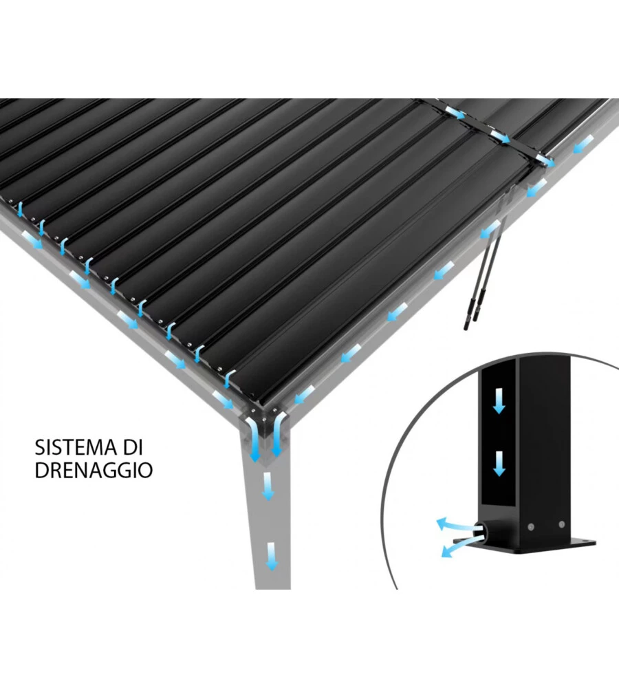 GAZEBO PERGOLA BIOCLIMATICA DA ESTERNO ADDOSSATA ELICA GARDEN ANTRACITE IN ALLUMINIO - 3X4 M