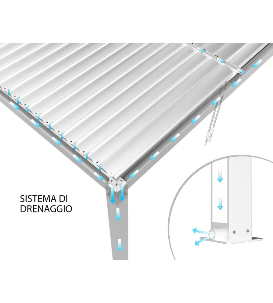 GAZEBO PERGOLA BIOCLIMATICA DA ESTERNO ELICA GARDEN BIANCA IN ALLUMINIO, CON LED E COPERTURA MOTORIZZATA - 3X4X2,5 M
