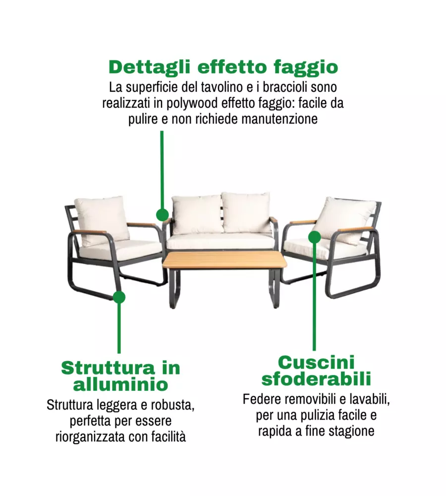 SET DA GIARDINO EUROGARDEN "ANTURIUM" IN ALLUMINIO NERO E CUSCINI ECRÙ 4 SEDUTE