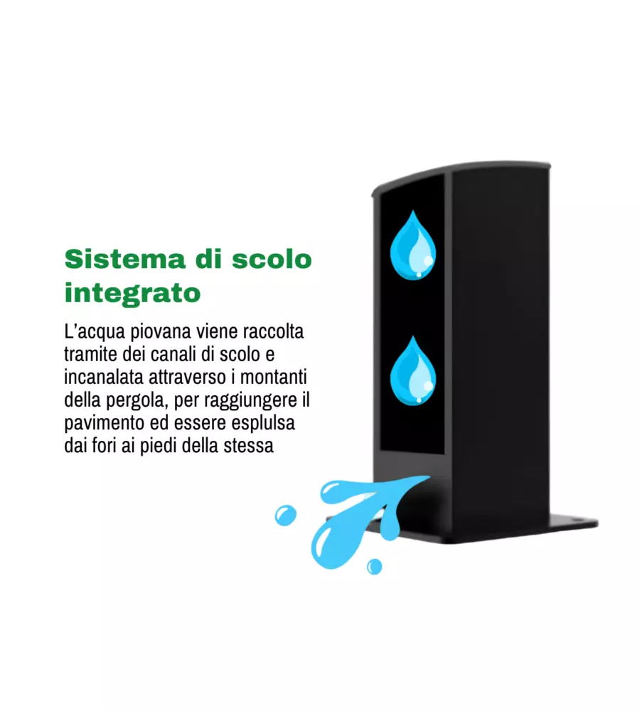 PERGOLA BIOCLIMATICA EUROGARDEN "ATENA" CON APERTURA A MANOVELLA IN ALLUMINIO ANTRACITE 3X3X2,5 MT