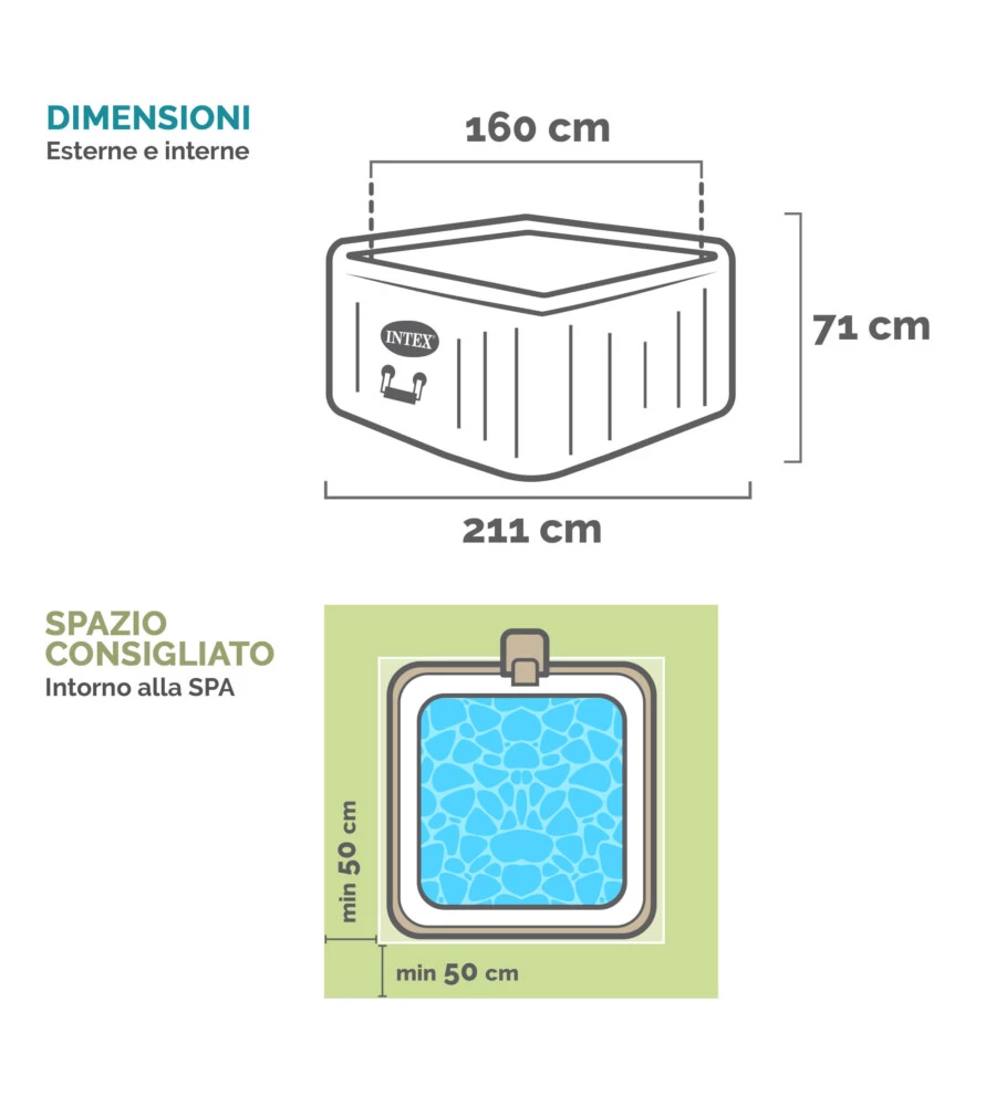 PISCINA IDROMASSAGGIO GONFIABILE INTEX "BUBBLE MASSAGE SET GREYSTONE DELUXE" 4 POSTI - COD. 28450EX