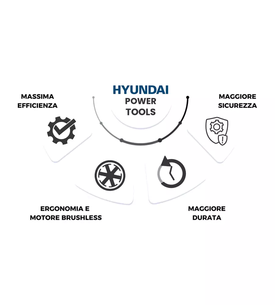 BATTERIA DI RICAMBIO HYUNDAI 20V 2AH - COD. 25894