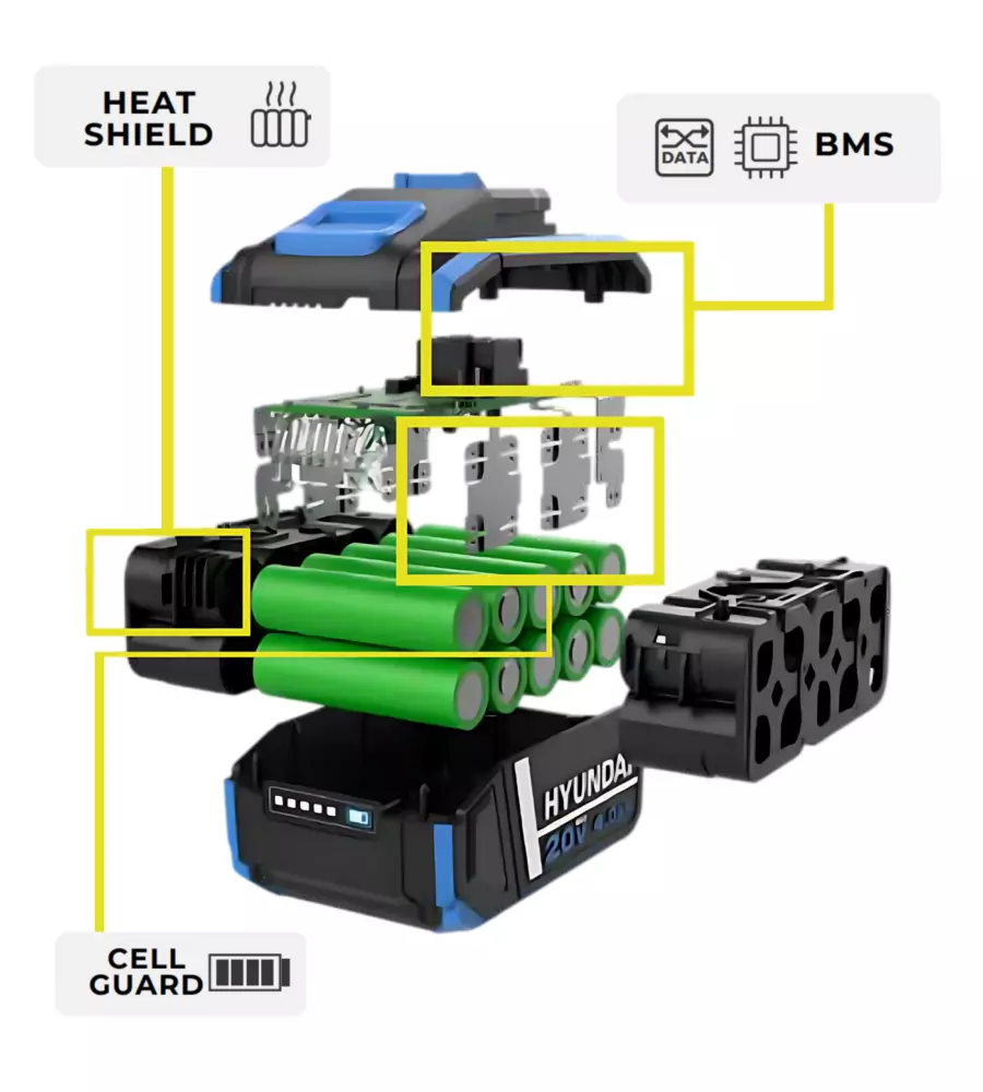 BATTERIA DI RICAMBIO HYUNDAI 20V 4AH - COD. 25895