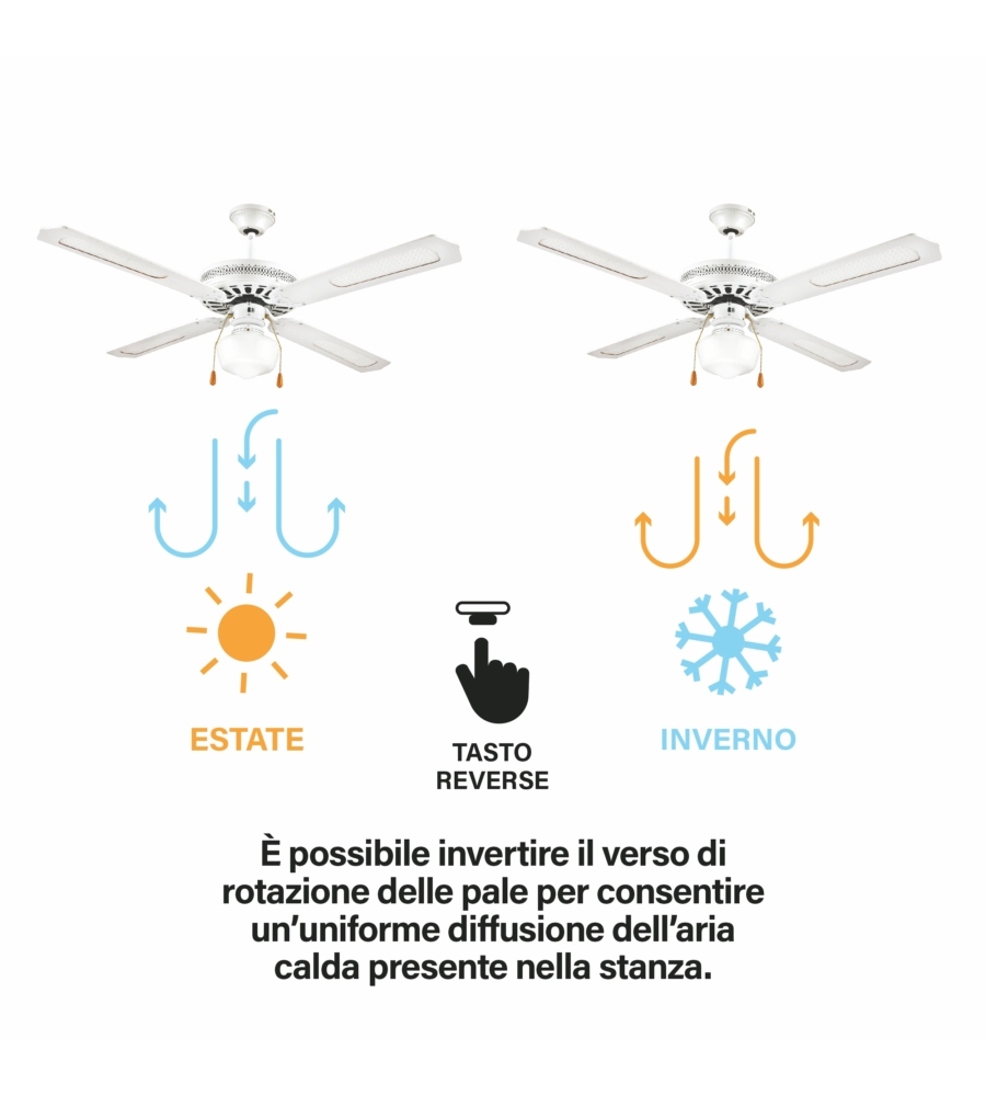 VENTILATORE A SOFFITTO "WINDY" BIANCO 70W
