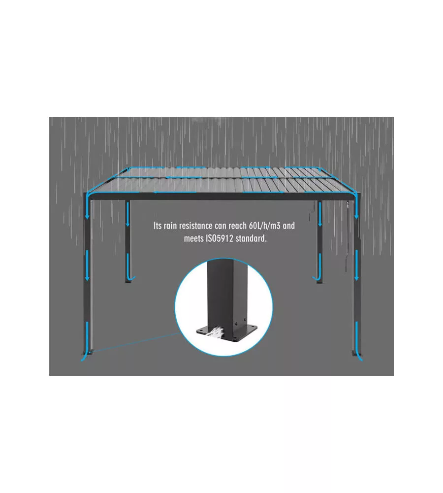 PERGOLA BIOCLIMATICA MOTORIZZATA RIVIERA "QUADRIFOGLIO" IN ALLUMINIO ANTRACITE 400X300X250 CM