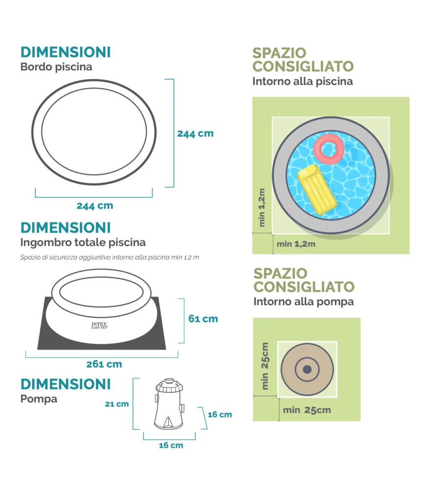 PISCINA GONFIABILE AUTOPORTANTE INTEX "EASY SET" 244X244X61 CM - COD. 28108NP