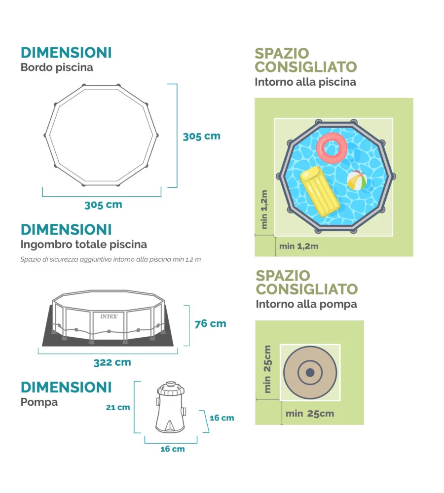 PISCINA FUORI TERRA CON STRUTTURA ROTONDA INTEX "METAL FRAME" BLU 305X305X76 CM - COD. 28202NP