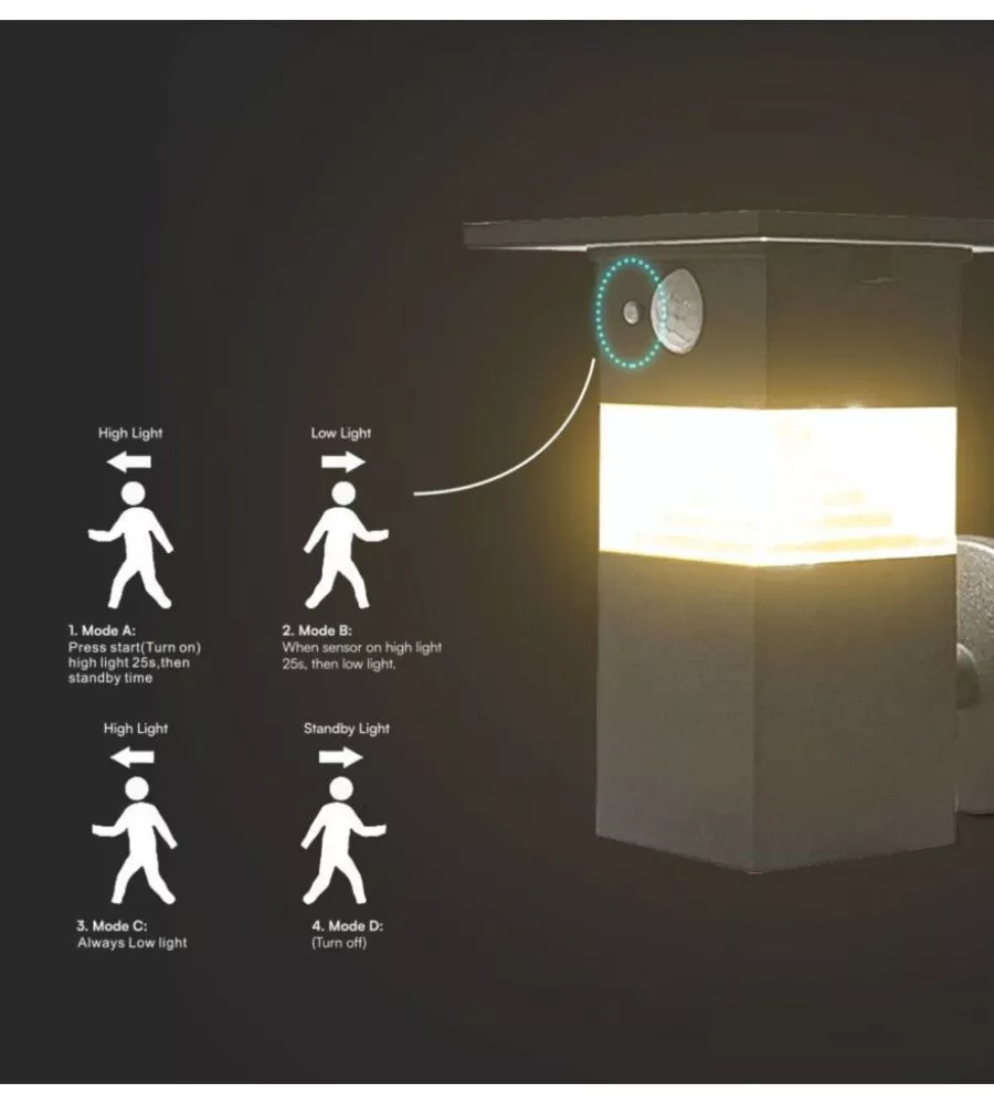 APPLIQUE LED SOLARE DA ESTERNO VTAC NERO CON SENSORE 3000K