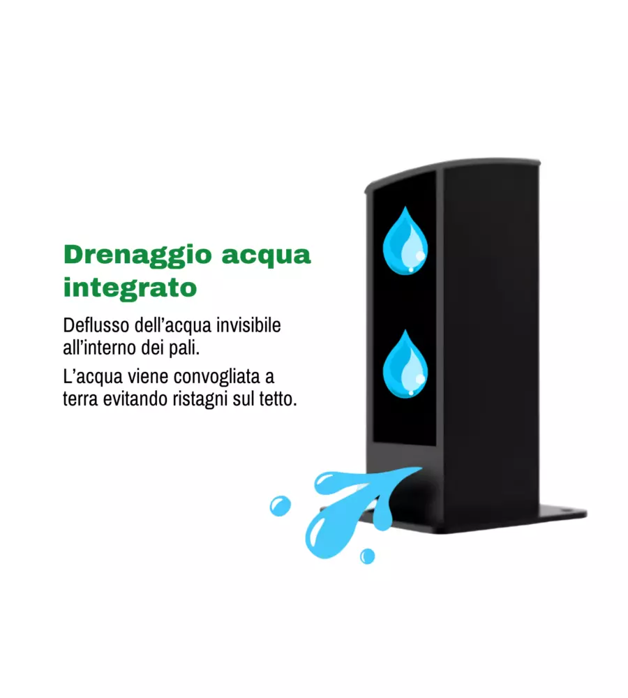 PERGOLA BIOCLIMATICA EUROGARDEN "AFRODITE" CON APERTURA A MANOVELLA AD ASTA IN ACCIAIO ANTRACITE 3X4X2,5 MT