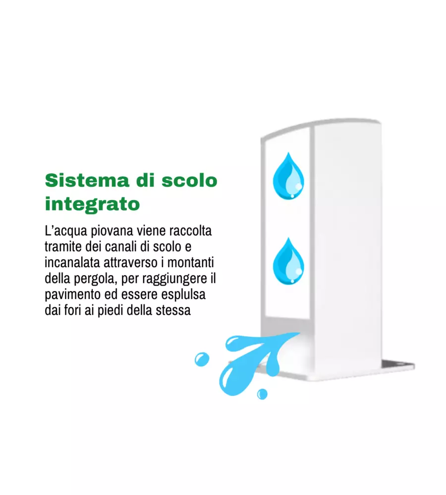 PERGOLA BIOCLIMATICA EUROGARDEN "ATENA" CON APERTURA A MANOVELLA IN ALLUMINIO BIANCO 3X3X2,5 MT