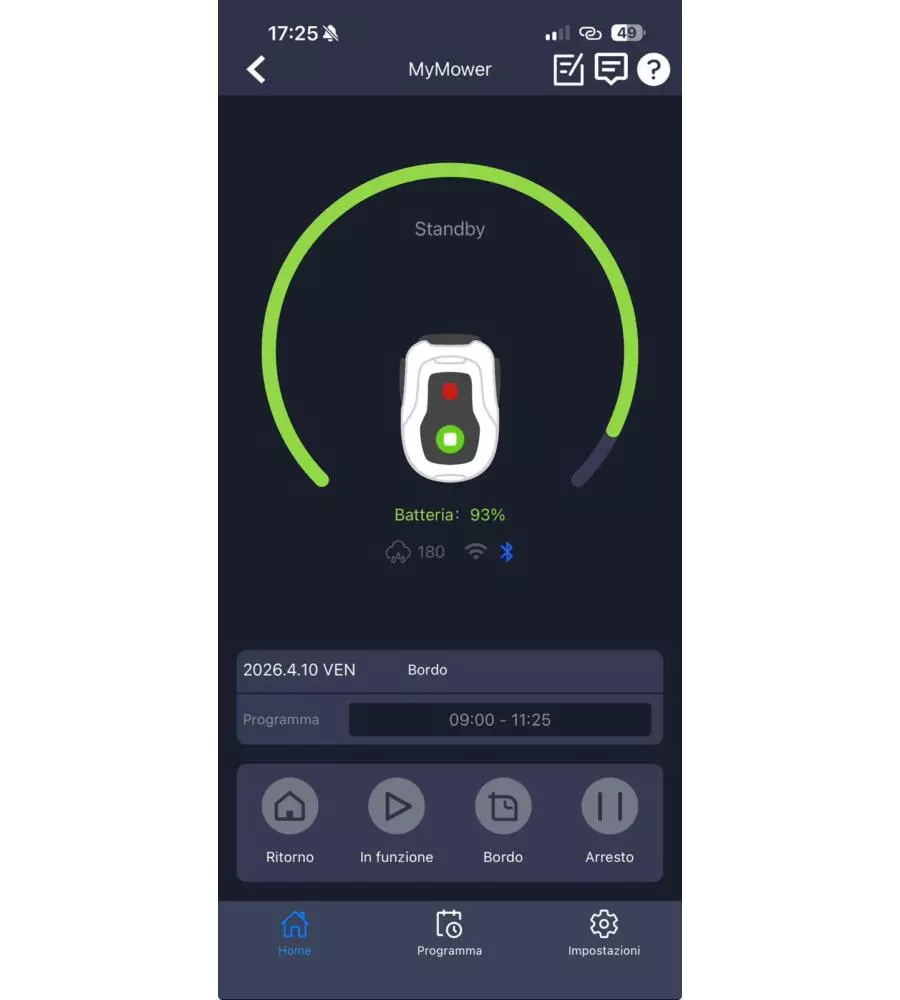 ROBOT TAGLIAERBA DOLOMITECH AREA DI TAGLIO 500 MQ