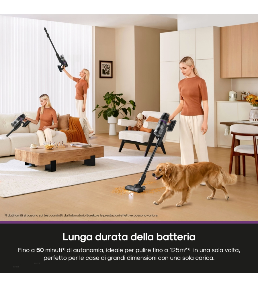 SCOPA ELETTRICA RICARICABILE EUREKA "NEC520" 200W