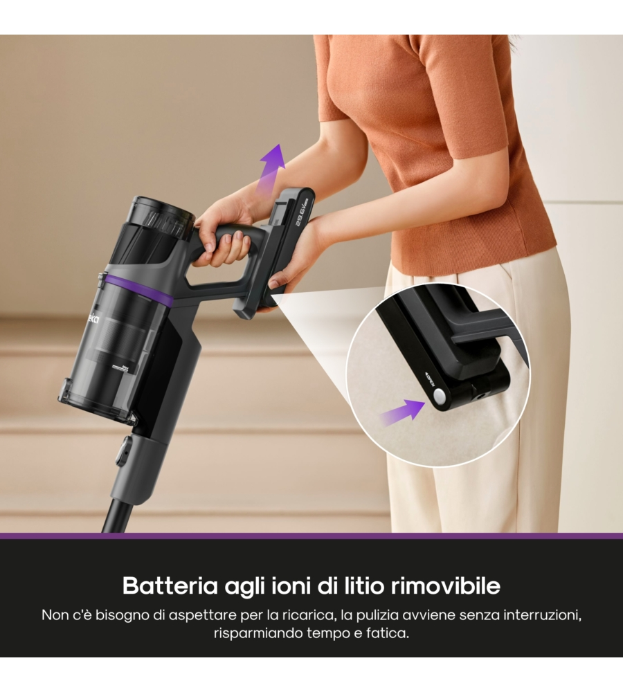 SCOPA ELETTRICA RICARICABILE EUREKA "NEC520" 200W