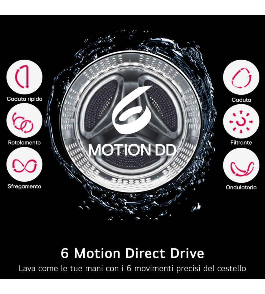 LAVASCIUGA A LIBERA INSTALLAZIONE LG "MOTION" CARICO 8+5 KG CON WI-FI - COD. W4NX1085NWB